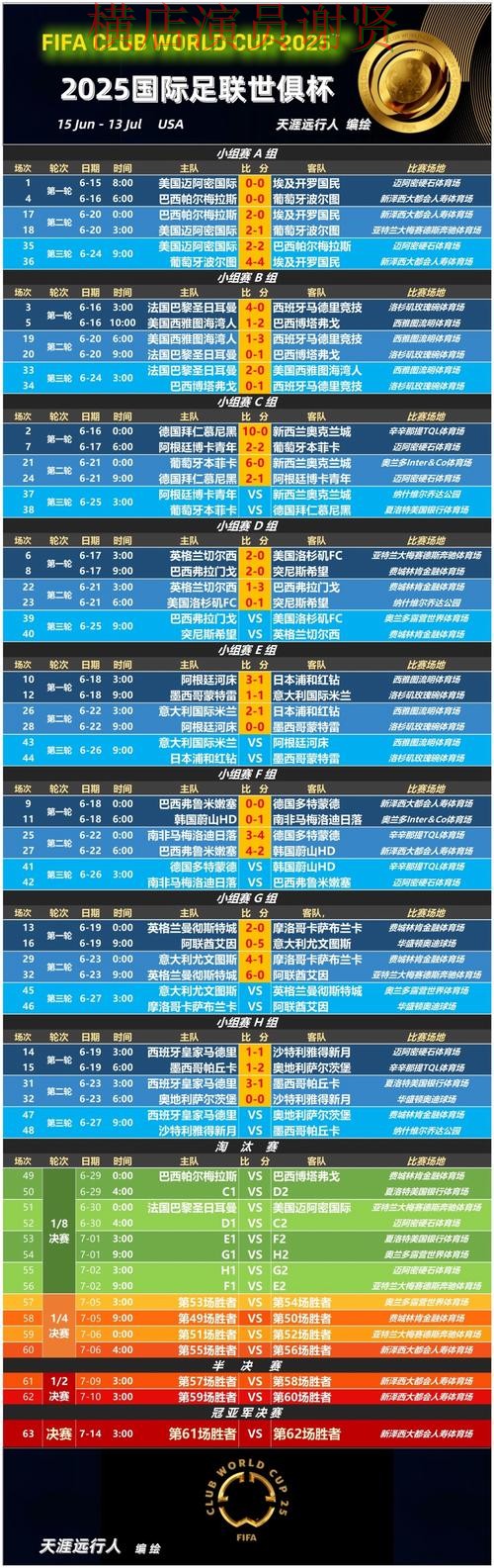 10博世界杯赔率变化趋势与投注策略解析