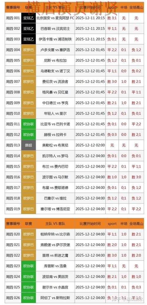 AB体育世界杯投注网页入口与赛事预测分析