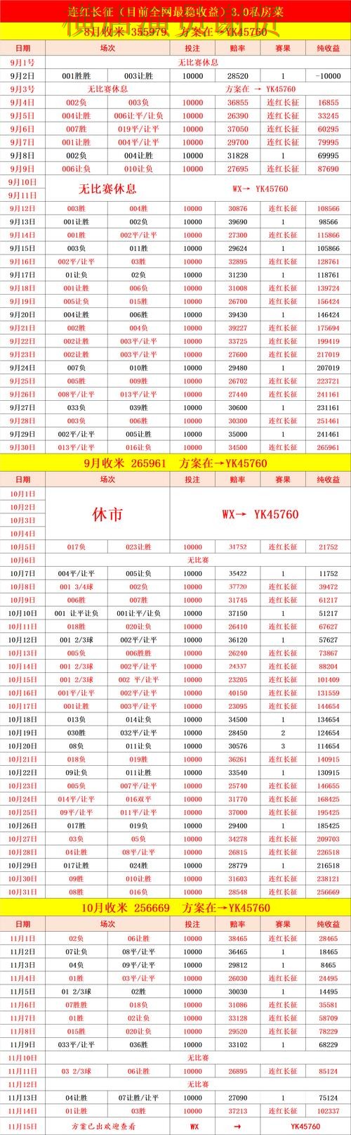 万博世界杯投注网站入口与赔率分析