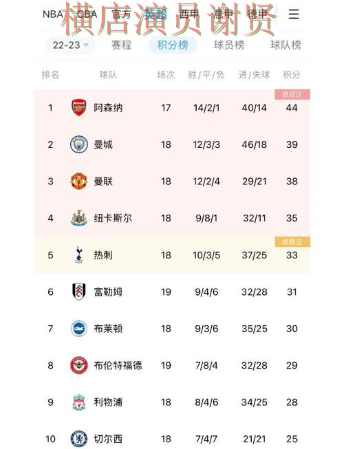 万博世界杯投注网站入口与赔率分析