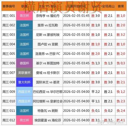 千亿世界杯投注网站入口与赔率分析