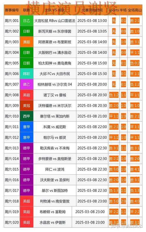 九游世界杯投注网站入口与赔率分析