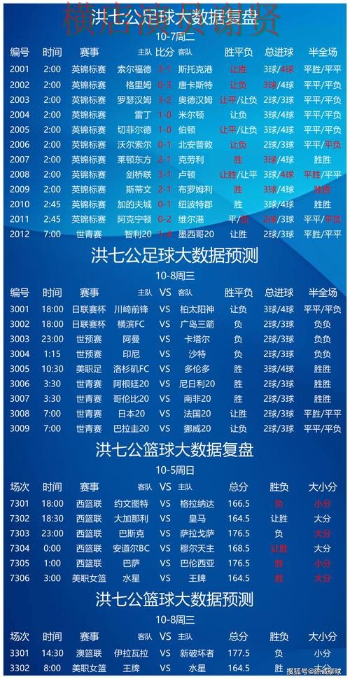 贝博世界杯赔率变化趋势与投注策略解析