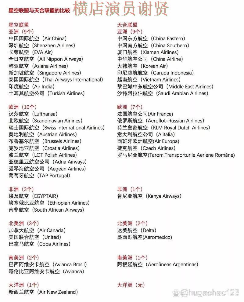 星空世界杯竞猜平台哪个好及用户体验分享