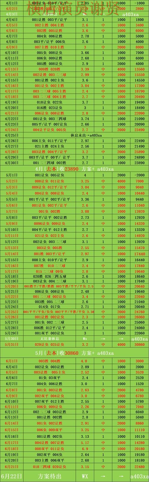 亚游世界杯赔率变化趋势与投注策略解析