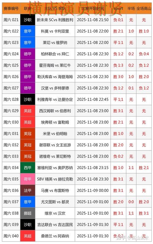 IM电竞世界杯投注网页入口与赛事预测分析