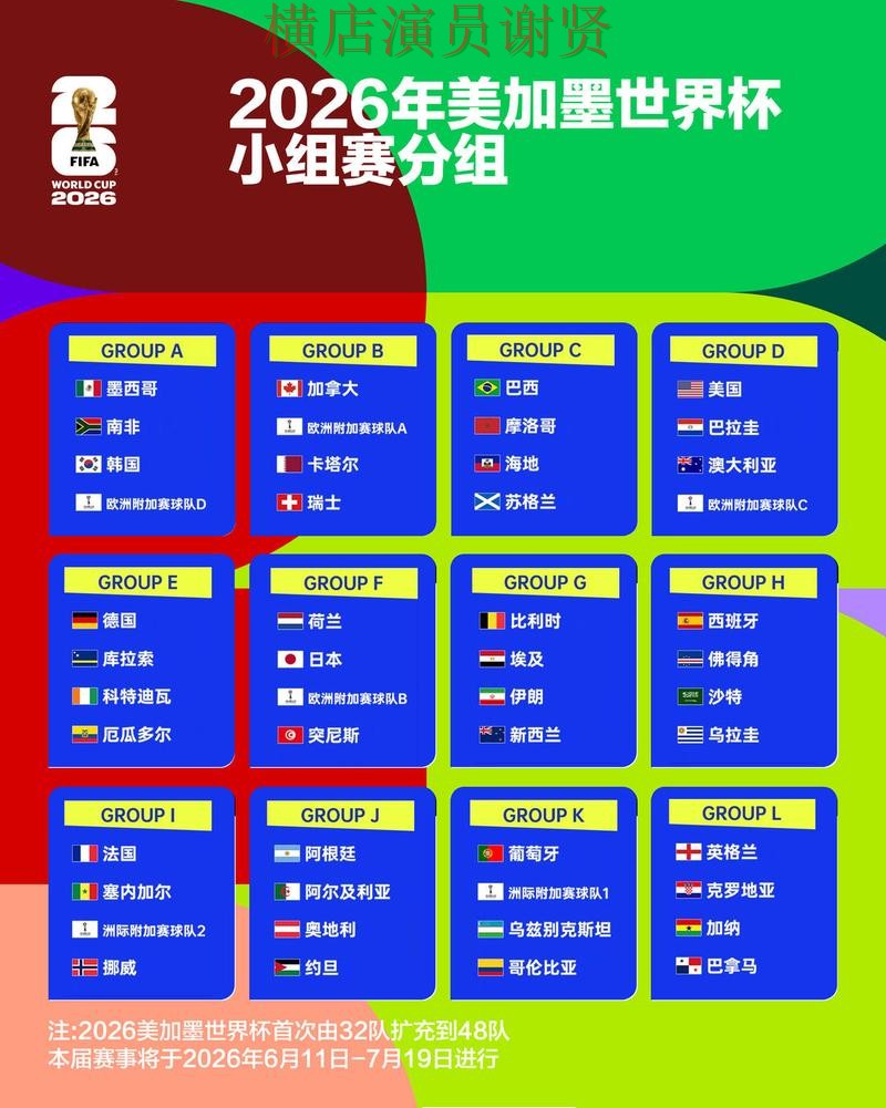 整理世界杯竞猜平台：从访问方式到使用全流程解析 - World Cup 2026