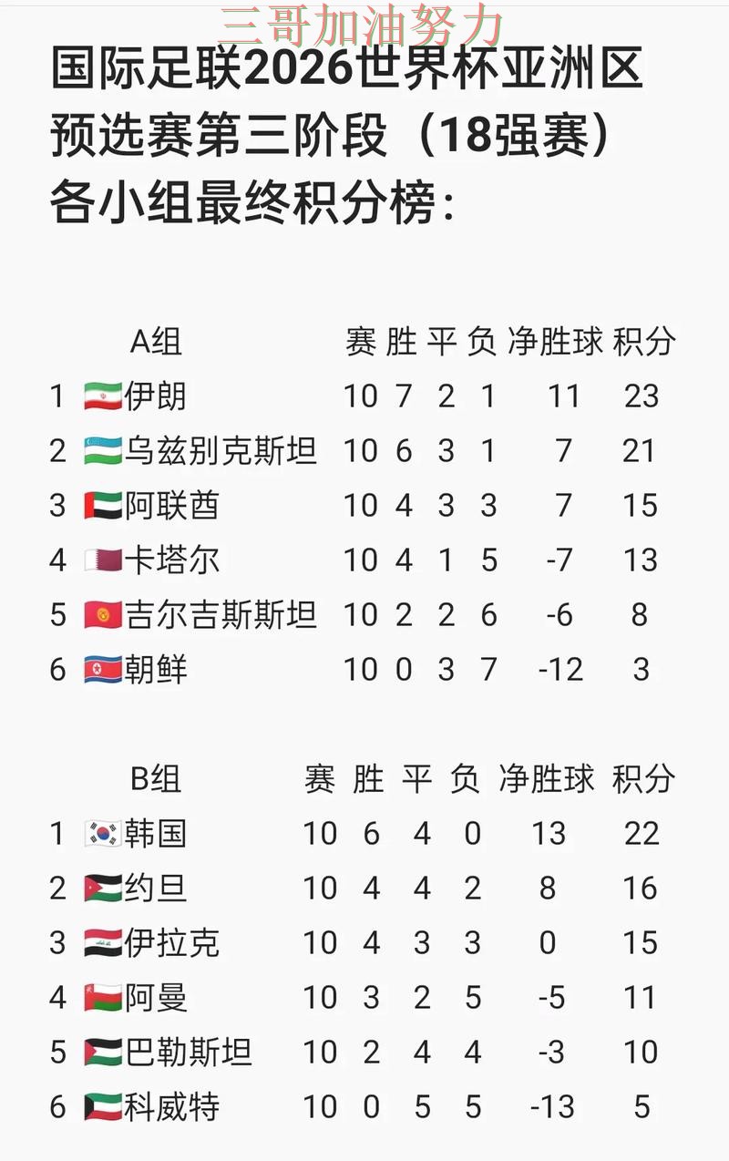 世界杯投注是否安全别乱选，真实体验给你答案（FIFA World Cup 2026）